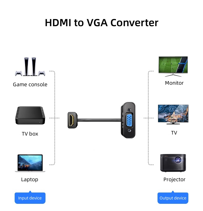 DT-2903 1080P HDMI 남성-비디오카드 여성 - Hdmi Vga Adapter 리뷰 및 가격