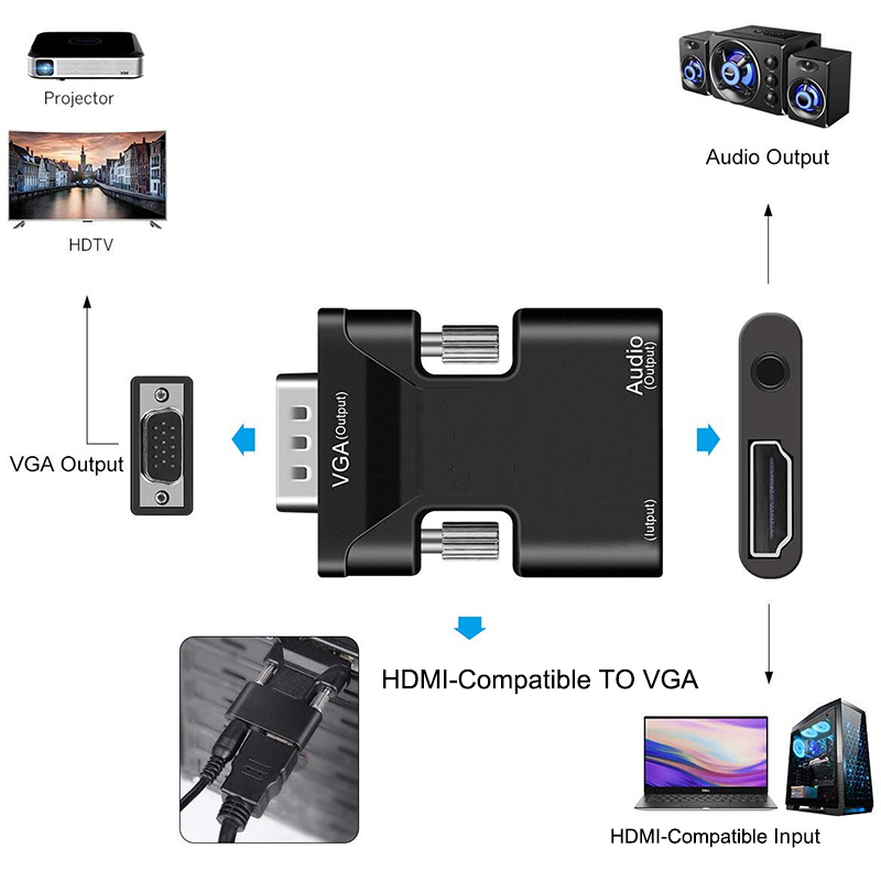 HDMI-VGA 어댑터 HD 1080P (3.5mm 오 - Hdmi Vga Adapter 리뷰 및 가격