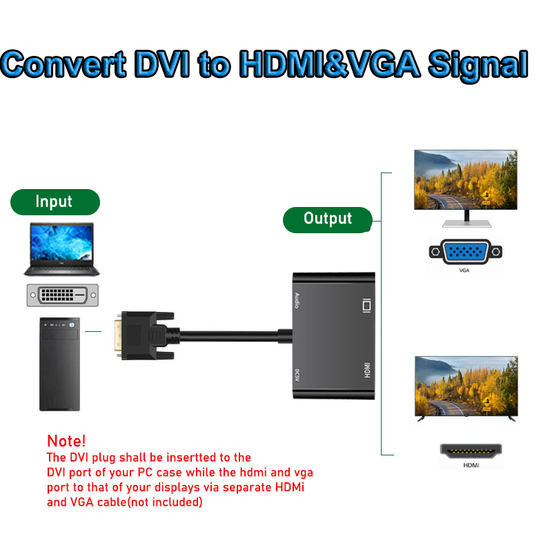 1080P DVI-VGA HDMI 분배기 변환기 듀얼  - Hdmi Vga Adapter 리뷰 및 가격
